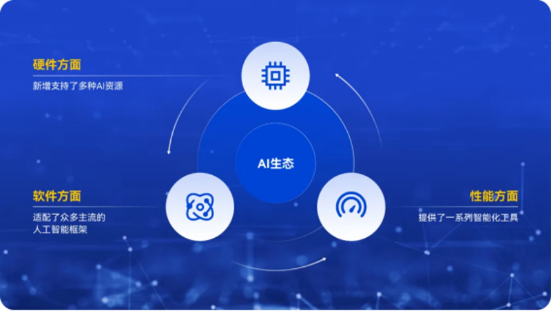 吃瓜群众的新选择：51吃瓜