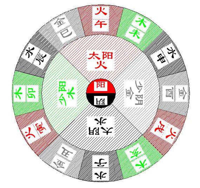 51吃瓜：互联网时代的新鲜话题